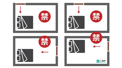 床 方位|【臥室風水】床頭朝向的10大禁忌，睡出好運氣的秘訣！ 